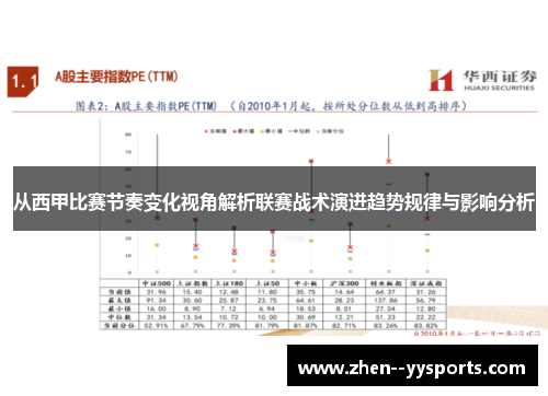 从西甲比赛节奏变化视角解析联赛战术演进趋势规律与影响分析