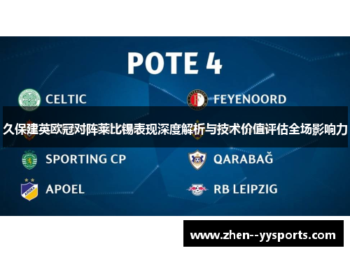 久保建英欧冠对阵莱比锡表现深度解析与技术价值评估全场影响力