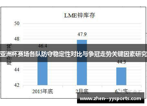 亚洲杯赛场各队防守稳定性对比与争冠走势关键因素研究