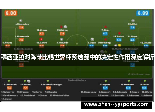 穆西亚拉对阵莱比锡世界杯预选赛中的决定性作用深度解析