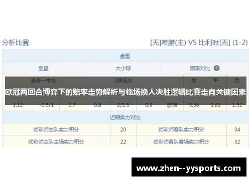 欧冠两回合博弈下的赔率走势解析与临场换人决胜逻辑比赛走向关键因素
